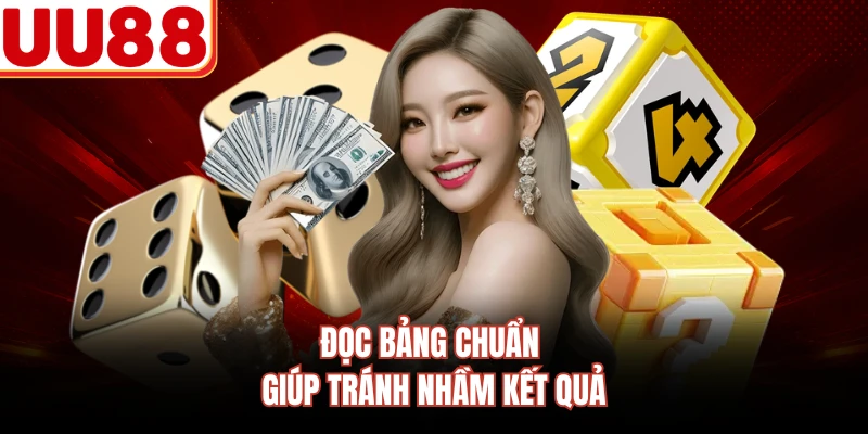 Đọc bảng chuẩn giúp tránh nhầm kết quả